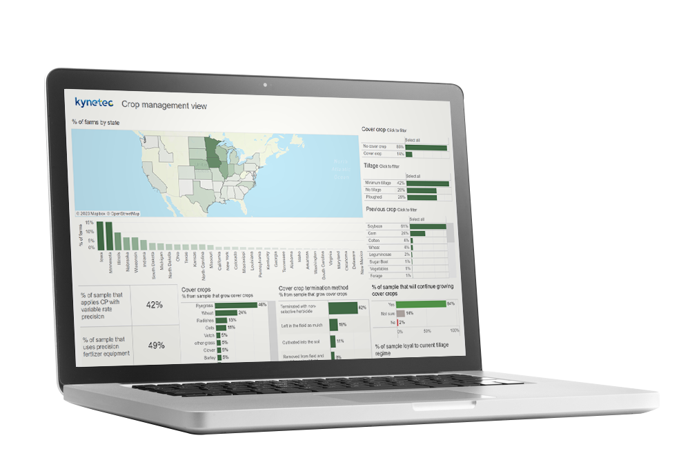 FarmTrak Sustainability dashboard in computer.png