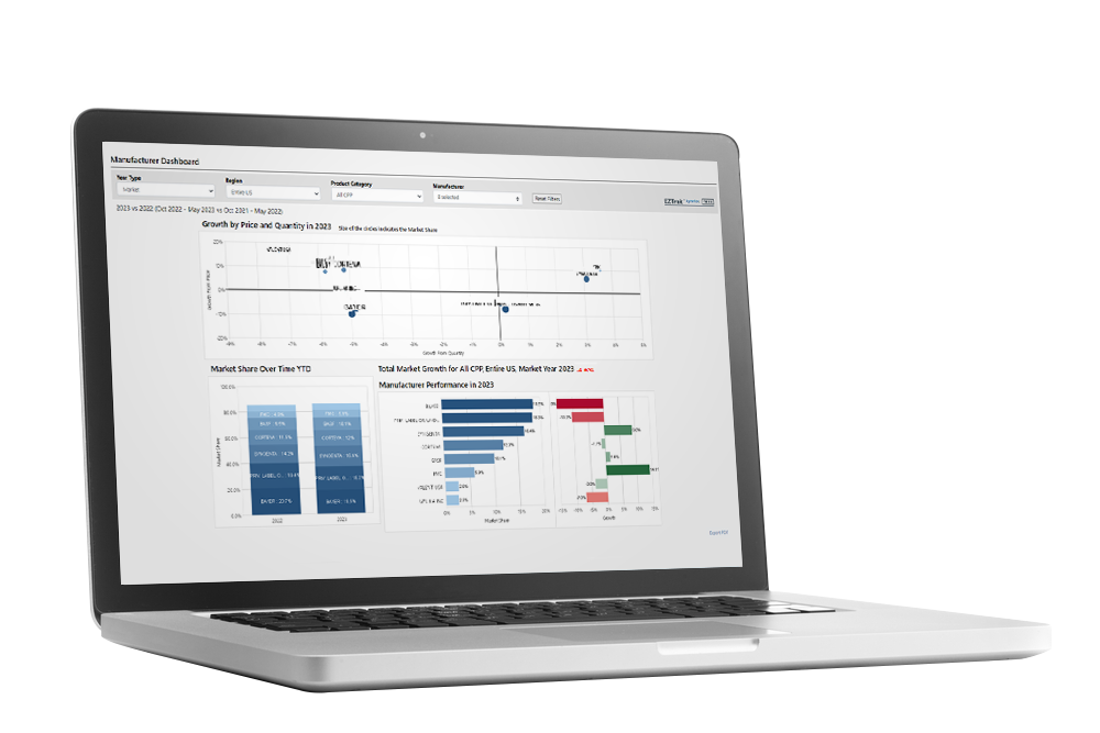 Laptop showing EZTrak Dashboard